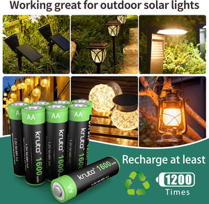 Solar lights and batteries with text on a green background