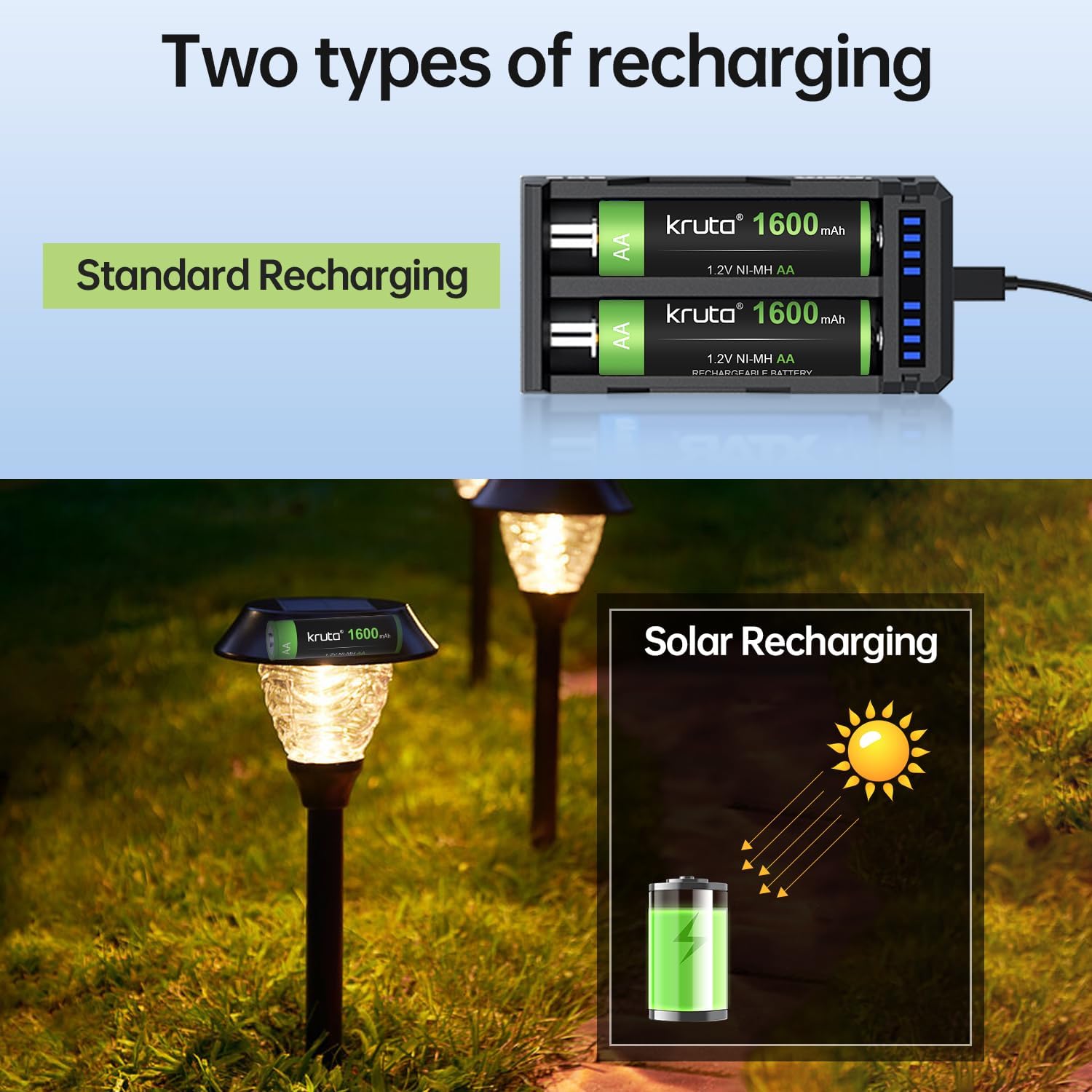 Two types of rechargeable batteries with charging and solar charging illustrations.
