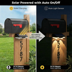 Solar-powered mailbox light with auto on/off feature, showing charging and lighting functions.