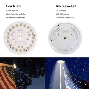 Two-level brightness adjustment switch on Nooriva 42 LED flag pole light.

