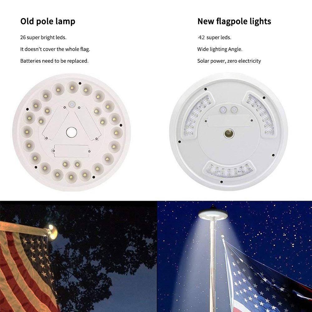 Two-level brightness adjustment switch on Nooriva 42 LED flag pole light.

